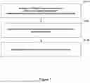Fig. 02 - MEASUREMENT REPORTING WITH CHANGING MEASUREMENT MODES IN WIRELESS COMMUNICATION SYSTEM