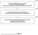 Fig. 04 - MEASUREMENT REPORTING WITH CHANGING MEASUREMENT MODES IN WIRELESS COMMUNICATION SYSTEM