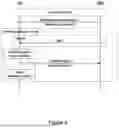 Fig. 06 - MEASUREMENT REPORTING WITH CHANGING MEASUREMENT MODES IN WIRELESS COMMUNICATION SYSTEM