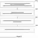 Fig. 07 - MEASUREMENT REPORTING WITH CHANGING MEASUREMENT MODES IN WIRELESS COMMUNICATION SYSTEM