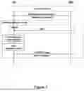 Fig. 08 - MEASUREMENT REPORTING WITH CHANGING MEASUREMENT MODES IN WIRELESS COMMUNICATION SYSTEM