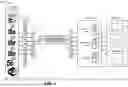 Fig. 05 - OpenRAN Networking Infrastructure
