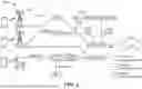 Fig. 07 - OpenRAN Networking Infrastructure