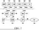 Fig. 02 - METHOD AND APPARATUS FOR REASSIGNMENT OF ACCESS AND MOBILITY MANAGEMENT FUNCTION IN COMMUNICATION SYSTEM