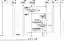 Fig. 07 - METHOD AND APPARATUS FOR REASSIGNMENT OF ACCESS AND MOBILITY MANAGEMENT FUNCTION IN COMMUNICATION SYSTEM