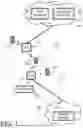 Fig. 02 - WIRELESS NETWORK SERVICE TYPE