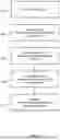 Fig. 07 - Spatial-Reuse Based TXOP Sharing for Random Access Transmissions