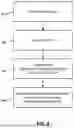 Fig. 09 - Spatial-Reuse Based TXOP Sharing for Random Access Transmissions