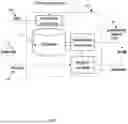 Fig. 02 - Quality of Service Based Positioning