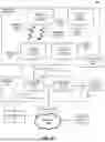 Fig. 02 - METHODS, SYSTEMS, AND DEVICES FOR IDENTIFYING GEOLOCATIONS OF ACCESS POINTS IN WIRELESS NETWORKS