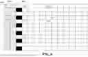 Fig. 07 - FACILITATING IMPROVED PERFORMANCE IN ADVANCED NETWORKS WITH MULTIPLE TRANSMISSION POINTS