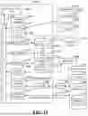 Fig. 14 - FACILITATING IMPROVED PERFORMANCE IN ADVANCED NETWORKS WITH MULTIPLE TRANSMISSION POINTS