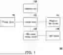 Fig. 02 - PROJECTION DEVICE AND SAFETY PROTECTION METHOD OF PROJECTION DEVICE