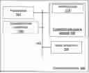 Fig. 01 - Adaptive Illuminance Control