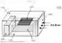 Fig. 02 - POWER CONVERSION SYSTEM