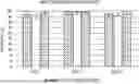 Fig. 01 - MULTI-SOLVENT INSECTICIDAL COMPOSITIONS INCLUDING META-DIAMIDE