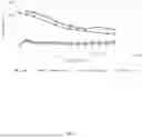 Fig. 02 - FLAVORED FIBER BLENDS AND THEIR COMESTIBLE USE
