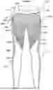 Fig. 08 - Improvements in or relating to garments