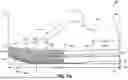 Fig. 02 - Sole Structures Having Multiple Hardnesses and/or Flex Promoting Structures