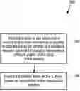 Fig. 01 - BALLISTIC FORCES ON A SUBJECT