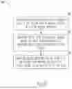 Fig. 06 - User-attachable/detachable imaging catheter