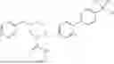 Fig. 167 - ROR-GAMMA MODULATORS