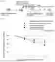 Fig. 02 - AGENT FOR IMPROVING CANCER CACHEXIA AND METHOD FOR IMPROVING CANCER CACHEXIA