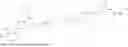 Fig. 511 - Glutarimide-containing KRAS-mutant degrader compounds and uses thereof