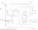 Fig. 01 - CONTROL OF PRESSURE FOR BREATHING COMFORT