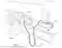 Fig. 06 - CONTROL OF PRESSURE FOR BREATHING COMFORT
