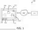 Fig. 02 - Method for controlling a game play