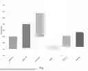 Fig. 07 - Composite filtering medium and method for production thereof