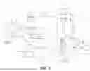 Fig. 08 - TEMPERATURE-BASED, SELF-LEARNING CONTROL OF A ROTATIONAL SPEED OF A DRYER