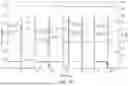 Fig. 13 - TEMPERATURE-BASED, SELF-LEARNING CONTROL OF A ROTATIONAL SPEED OF A DRYER