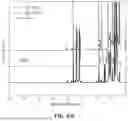 Fig. 10 - POLYMER FOR HOLLOW FIBER MEMBRANE FOR ORGANIC SOLVENT NANOFILTRATION AND METHOD FOR MANUFACTURING THE SAME