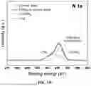 Fig. 12 - POLYMER FOR HOLLOW FIBER MEMBRANE FOR ORGANIC SOLVENT NANOFILTRATION AND METHOD FOR MANUFACTURING THE SAME