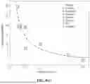 Fig. 19 - POLYMER FOR HOLLOW FIBER MEMBRANE FOR ORGANIC SOLVENT NANOFILTRATION AND METHOD FOR MANUFACTURING THE SAME