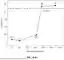 Fig. 20 - POLYMER FOR HOLLOW FIBER MEMBRANE FOR ORGANIC SOLVENT NANOFILTRATION AND METHOD FOR MANUFACTURING THE SAME