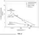 Fig. 23 - POLYMER FOR HOLLOW FIBER MEMBRANE FOR ORGANIC SOLVENT NANOFILTRATION AND METHOD FOR MANUFACTURING THE SAME