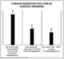 Fig. 01 - SELECTIVELY PERMEABLE MEMBRANE OBTAINED BY CARBONIZATION SULFONATED POLY(PHENYLENE ETHER) COPOLYMER