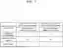 Fig. 08 - SOLDER PRINTING APPARATUS