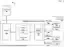 Fig. 02 - ERROR HANDLING FOR REAL-TIME ROBOTIC CONTROL SYSTEMS