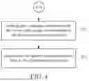 Fig. 05 - ELECTRIC VEHICLE SMART CHARGING SYSTEM