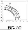 Fig. 03 - Method and apparatus for controlling steering of an autonomous vehicle for driving between floors