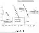 Fig. 08 - Method and apparatus for controlling steering of an autonomous vehicle for driving between floors