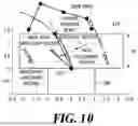 Fig. 13 - Method and apparatus for controlling steering of an autonomous vehicle for driving between floors