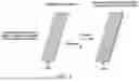 Fig. 04 - Embedded magnetic rip inserts using printing technologies