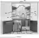 Fig. 07 - MICRO FACTORY SYSTEM FOR ON-DEMAND DISPENSING OF BEVERAGES
