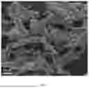 Fig. 02 - Preparation method for zinc manganate negative electrode material
