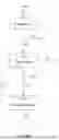 Fig. 02 - ZERO LIQUID DISCHARGE WATER MANAGEMENT SYSTEM